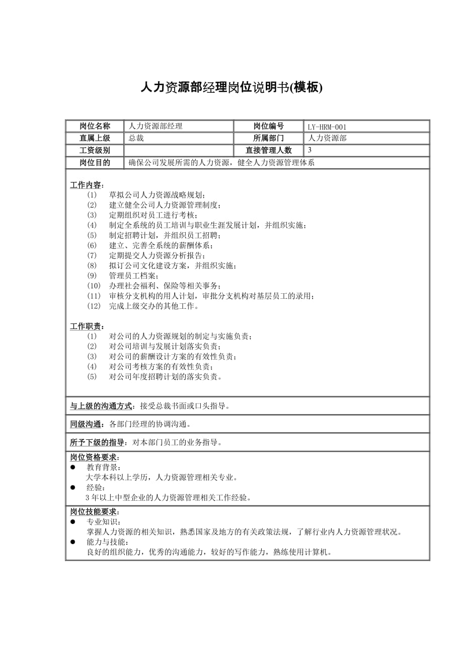 （岗位职责）岗位职责小资料大全(DOC 1217个)79_第1页