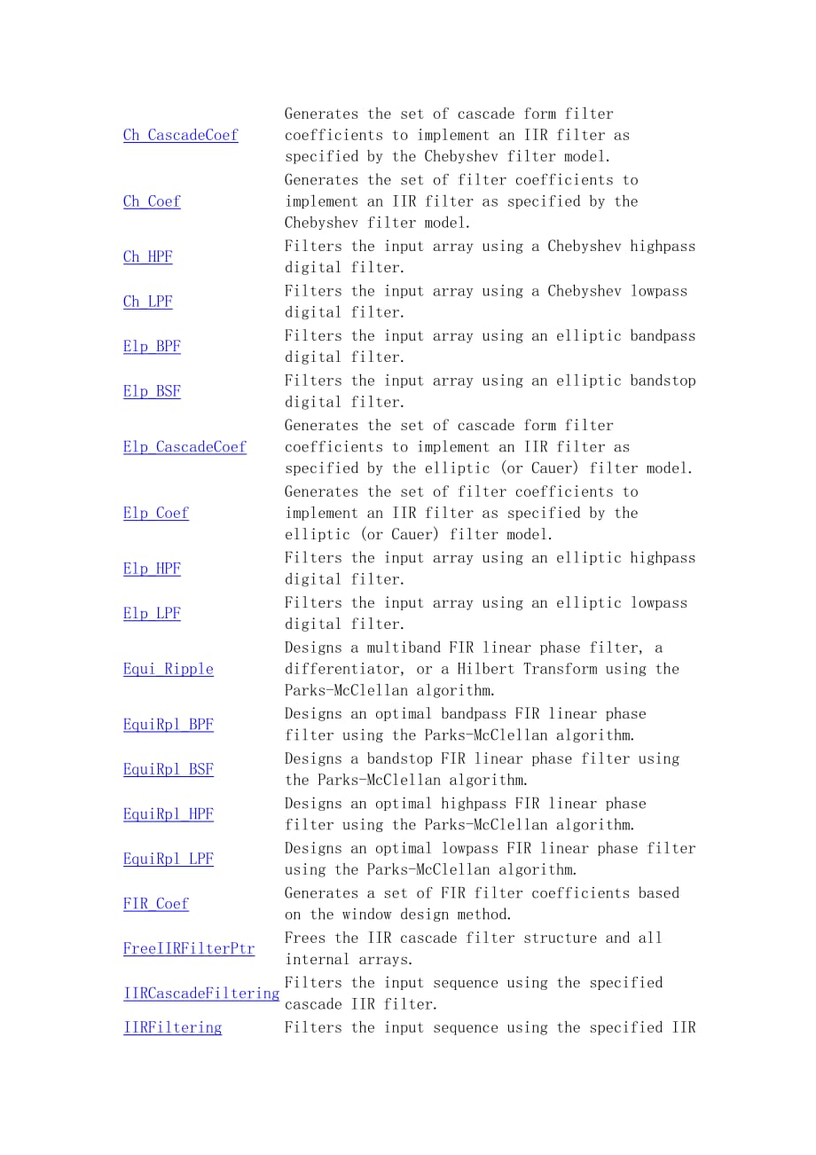 Labwindows_数字滤波器函数汇总.doc_第2页