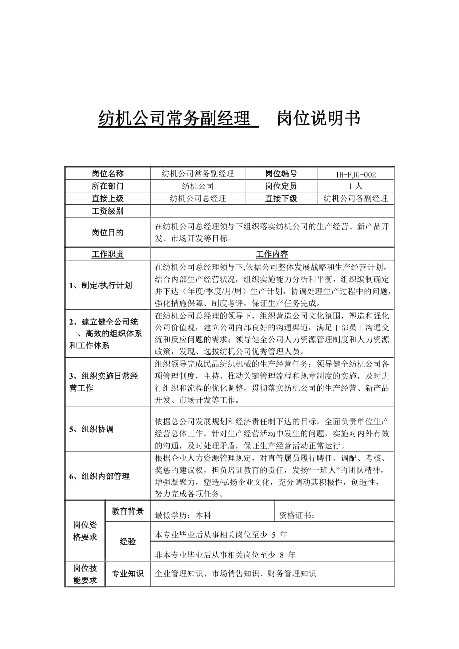 2020年（岗位职责）纺机公司常务副经理的岗位说明书(doc 2页)_第1页