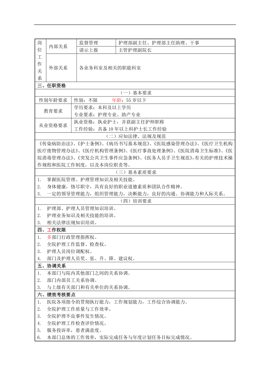 2020年（岗位职责）护理管理者岗位说明书(DOC 108页)_第2页