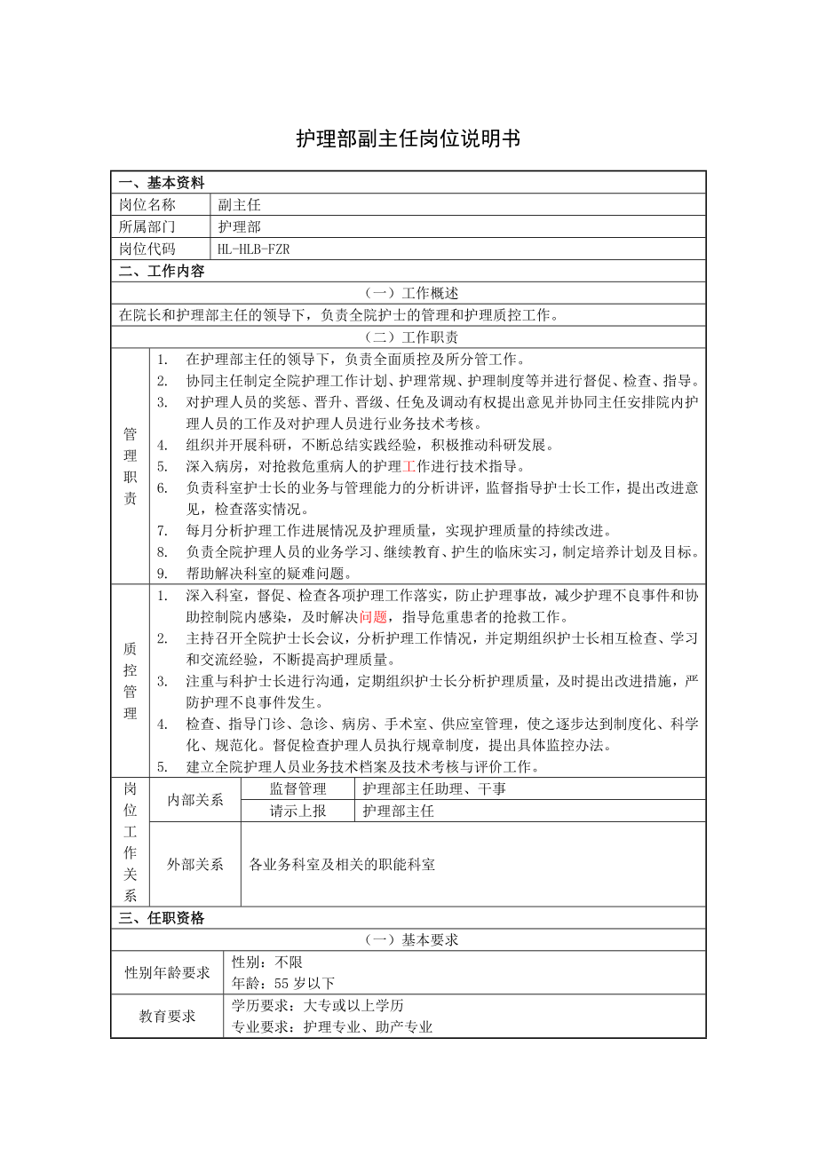 2020年（岗位职责）护理管理者岗位说明书(DOC 108页)_第3页