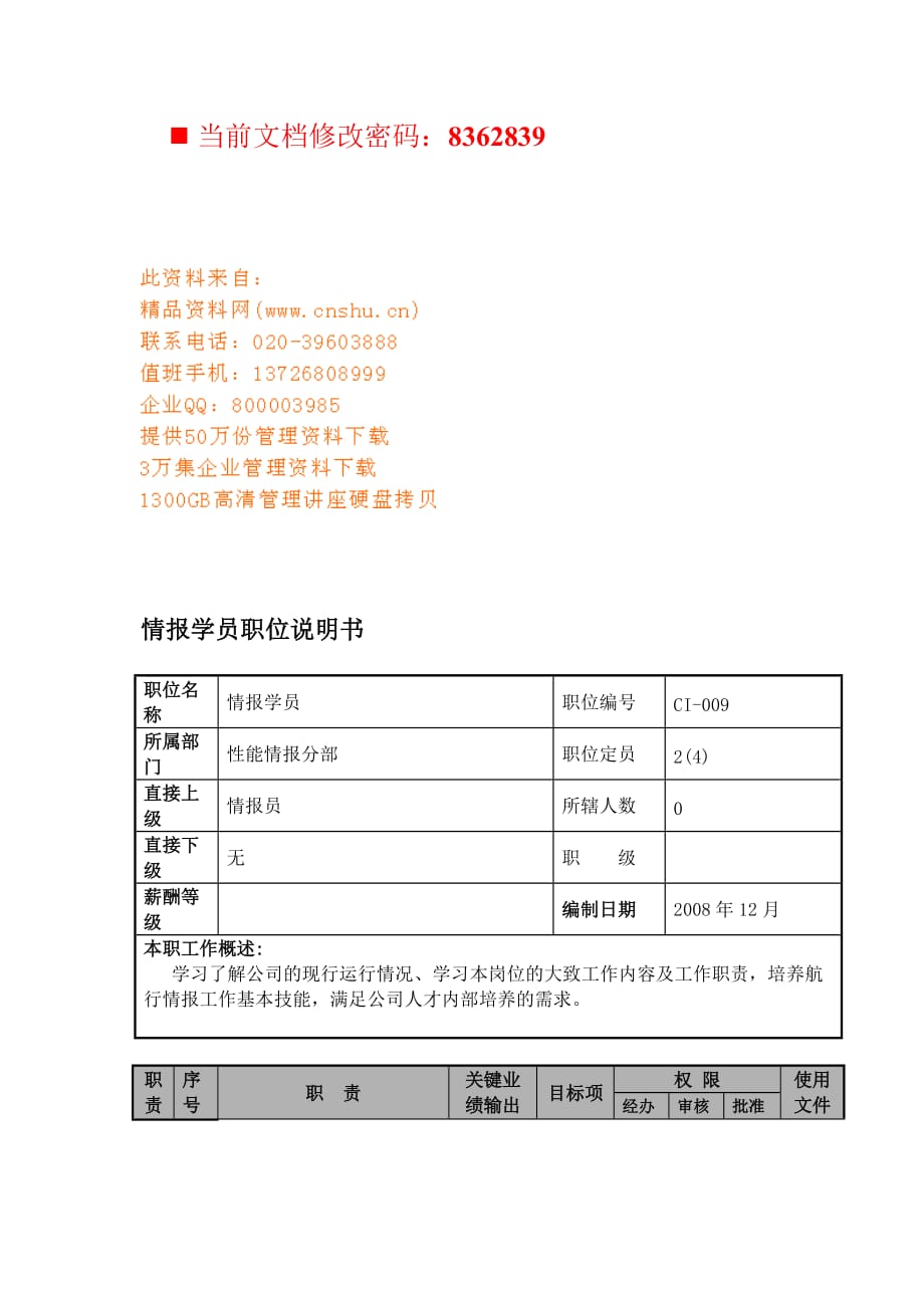 2020年（岗位职责）航空公司情报学员岗位说明(doc 4页)_第1页