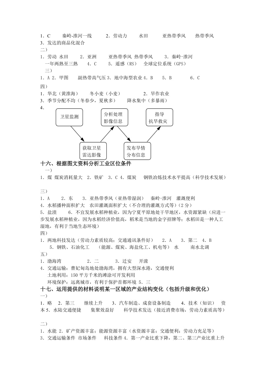 高一地理会考18个核心内容知识点分解-答案_第4页