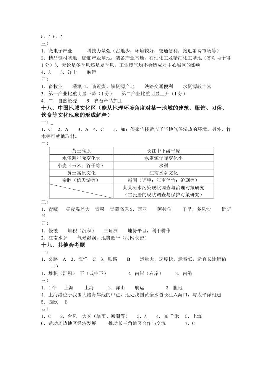 高一地理会考18个核心内容知识点分解-答案_第5页