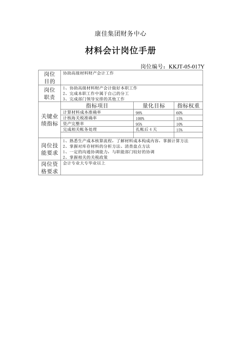 2020年（岗位职责）康佳集团28份全套岗位手册表(28个doc)7_第1页