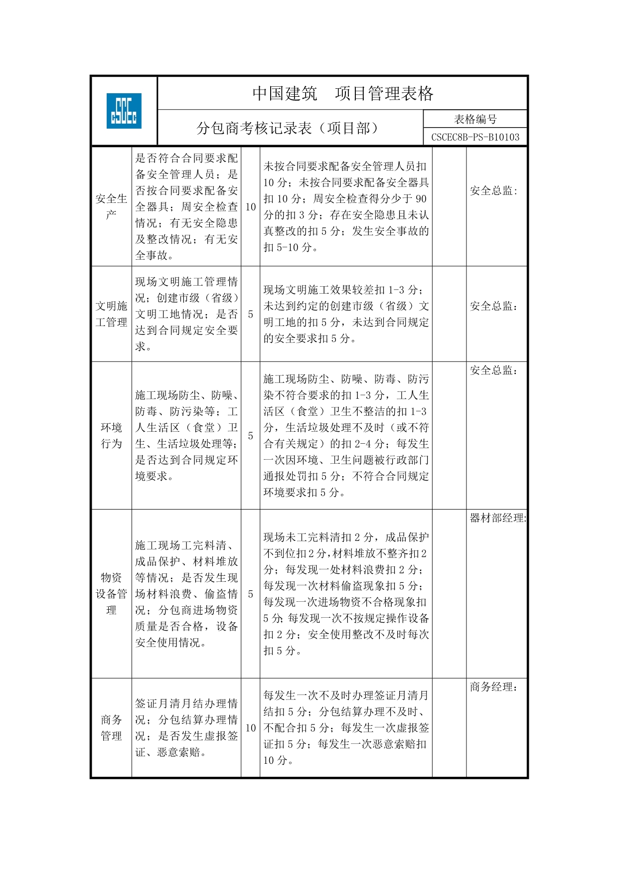 1.劳务手册表格.doc_第5页