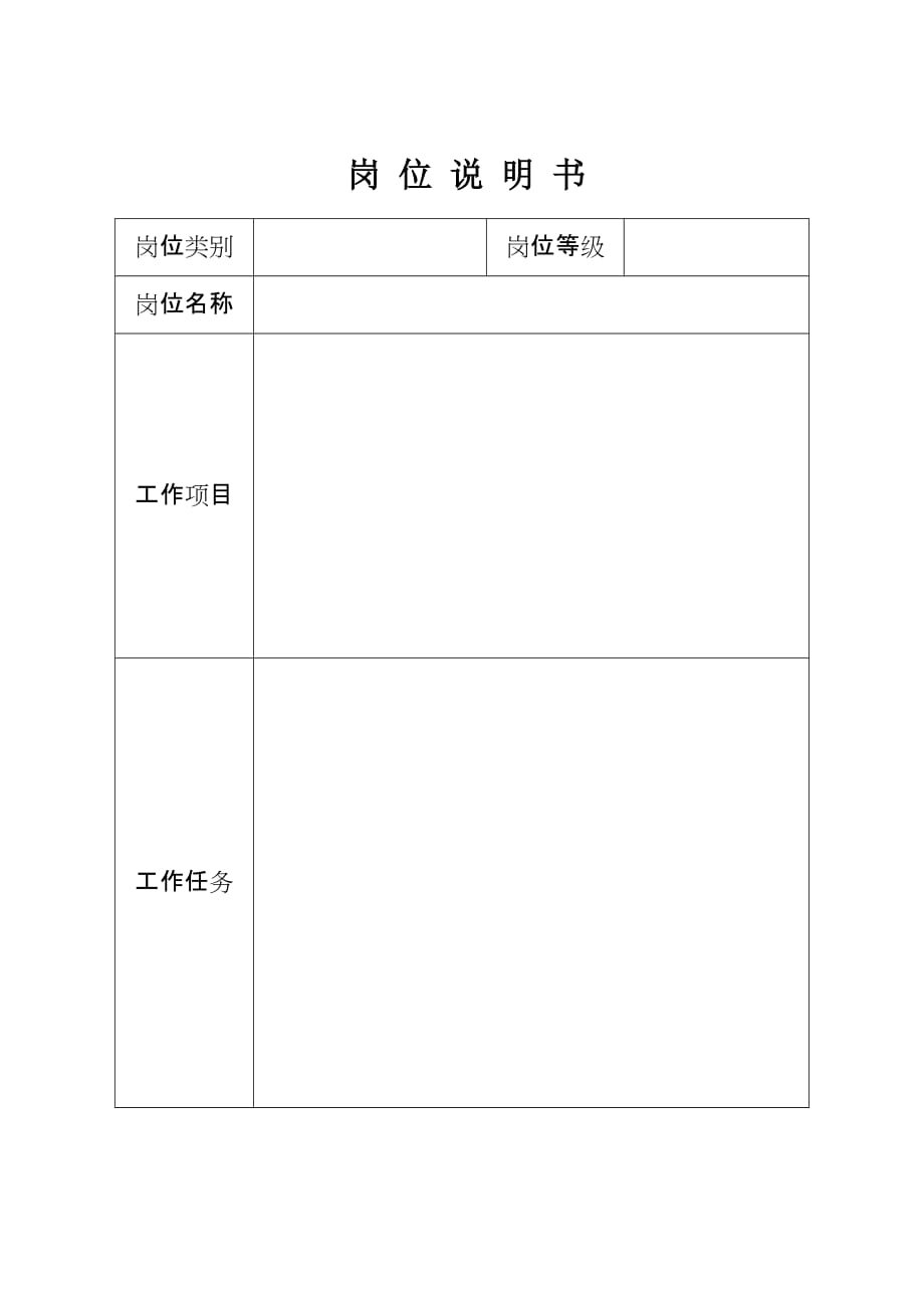 2020年（岗位职责）岗位说明书(50)_第1页