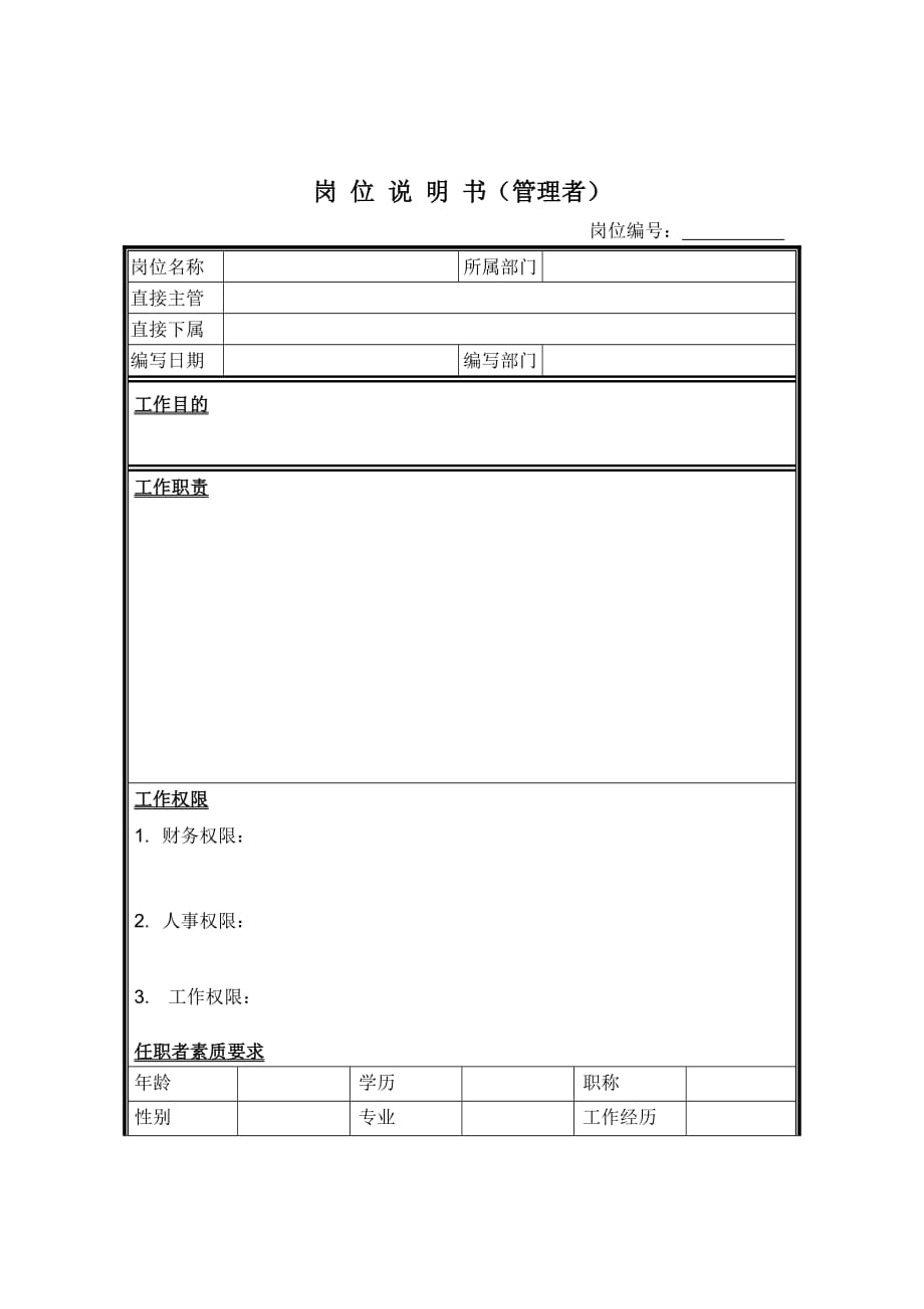 （岗位职责）岗位职责小资料大全(DOC 1217个)494_第1页