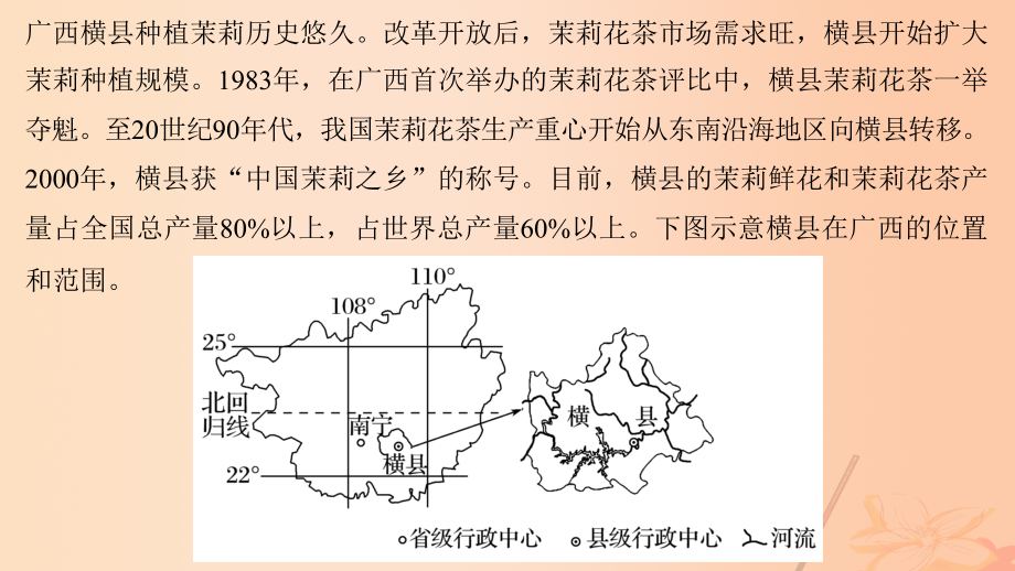 （通用版）高考地理三轮冲刺考前3个月专题五人类产业活动必考点16农业生产及影响课件_第4页