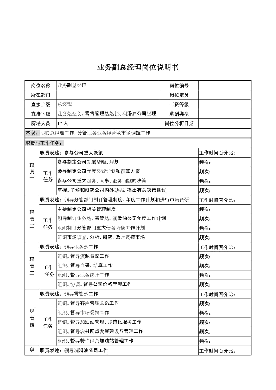 2020年（岗位职责）河北石油分公司岗位说明书大全(DOC 29个)8_第1页