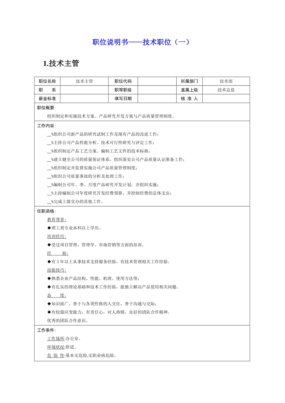 2020年（岗位职责）各大岗位职责说明书(1个ppt50个doc)7_第1页