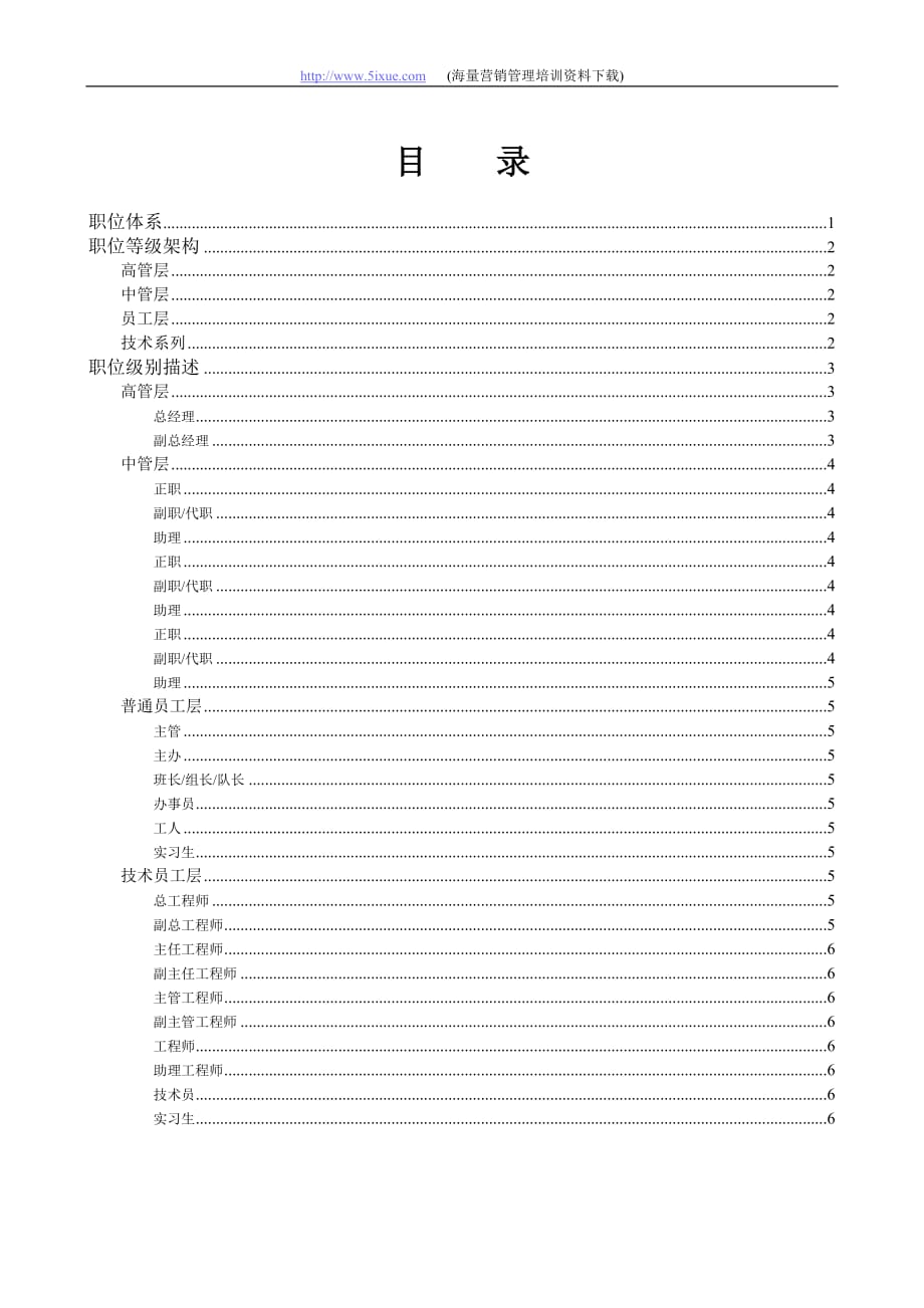 （岗位职责）岗位职责小资料大全(DOC 1217个)965_第1页