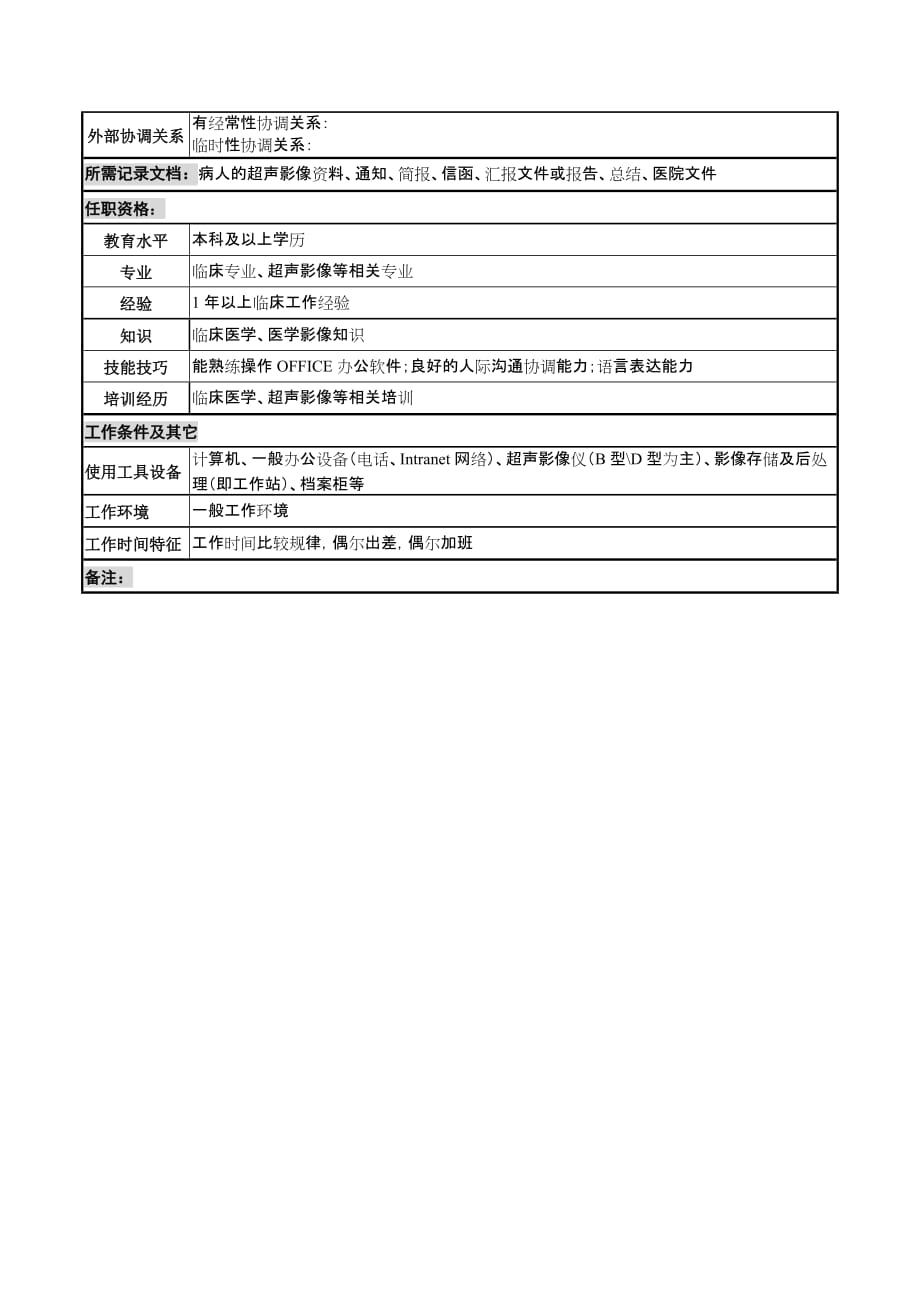 2020年（岗位职责）湖北某医院岗位说明书汇总(223个doc)72_第2页