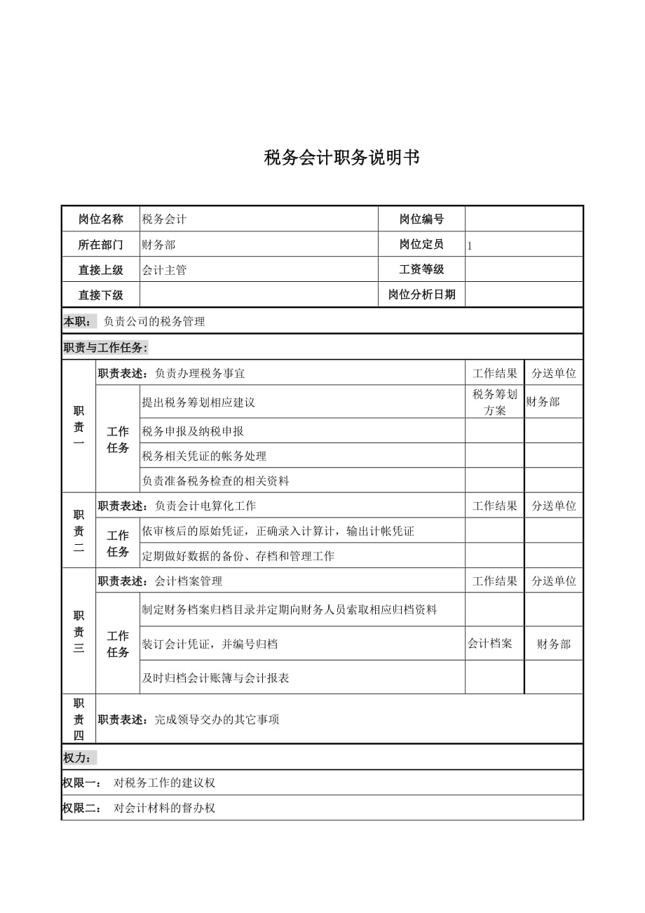 （岗位职责）电力公司岗位说明书大全(DOC 99个)77_第1页