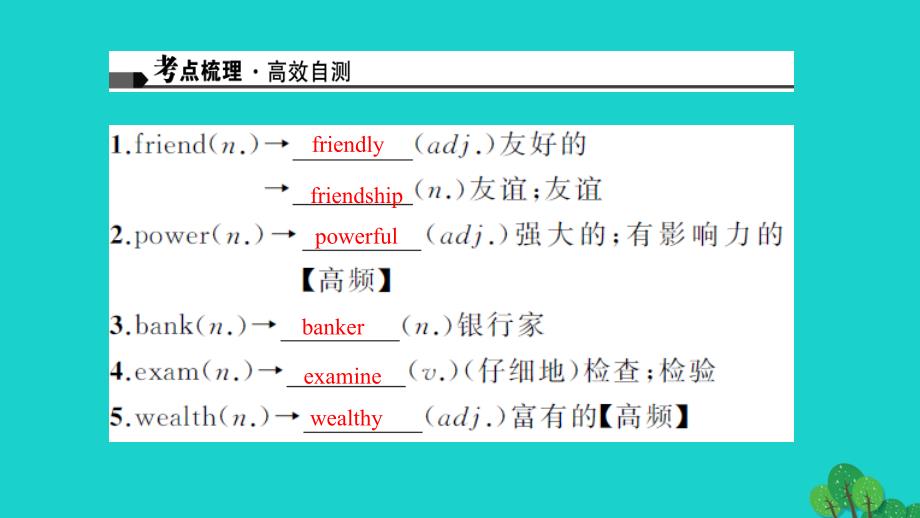 （河南地区）中考英语第一轮课本考点聚焦第20讲九全Units11-12课件_第2页