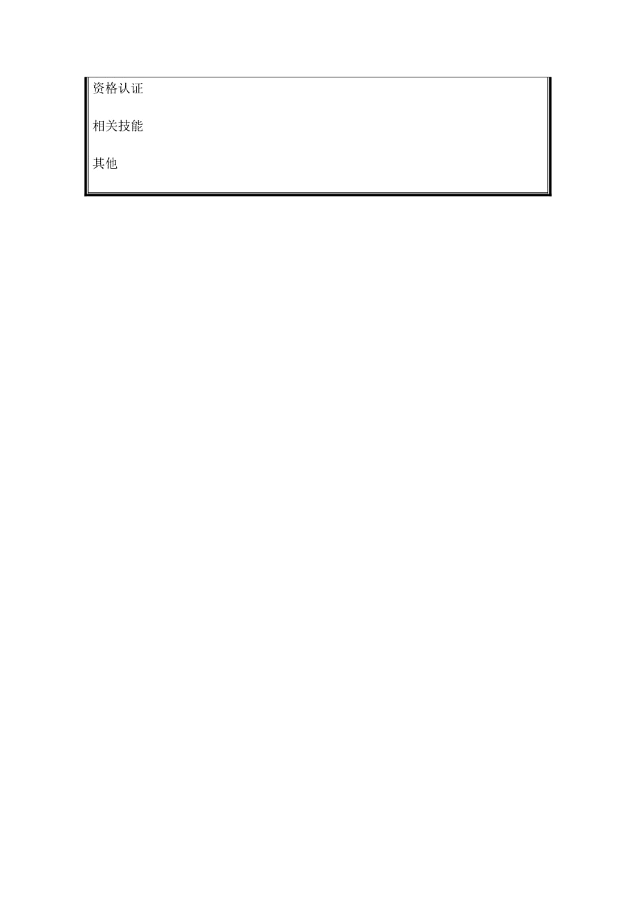 （岗位职责）岗位职责小资料大全(DOC 1217个)908_第2页