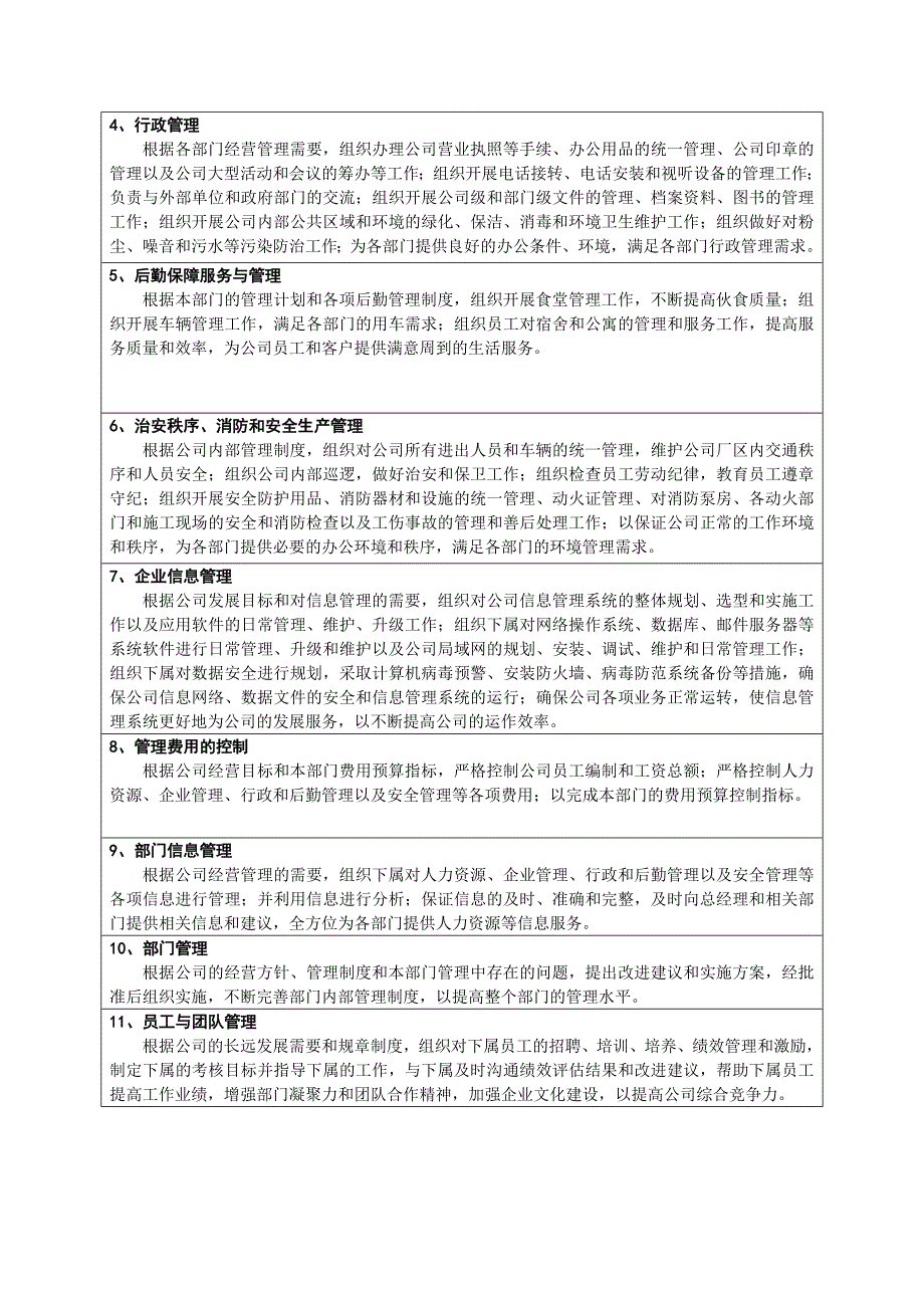 2020年（岗位职责）公共事务部与人力资源岗位说明书(doc 79页)_第3页