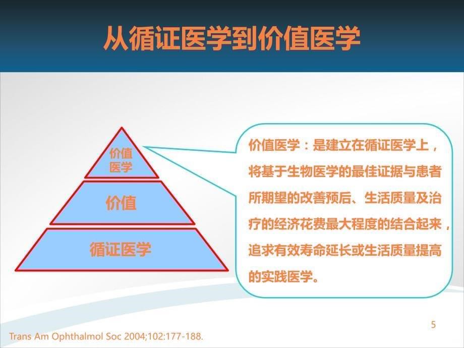 征服疾病敬畏生命医者使命ppt课件_第5页