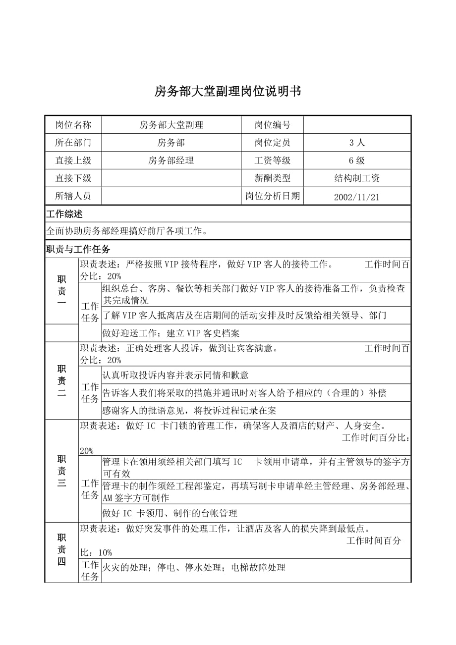 2020年（岗位职责）房务部大堂副理的岗位说明书(doc 3页)_第1页