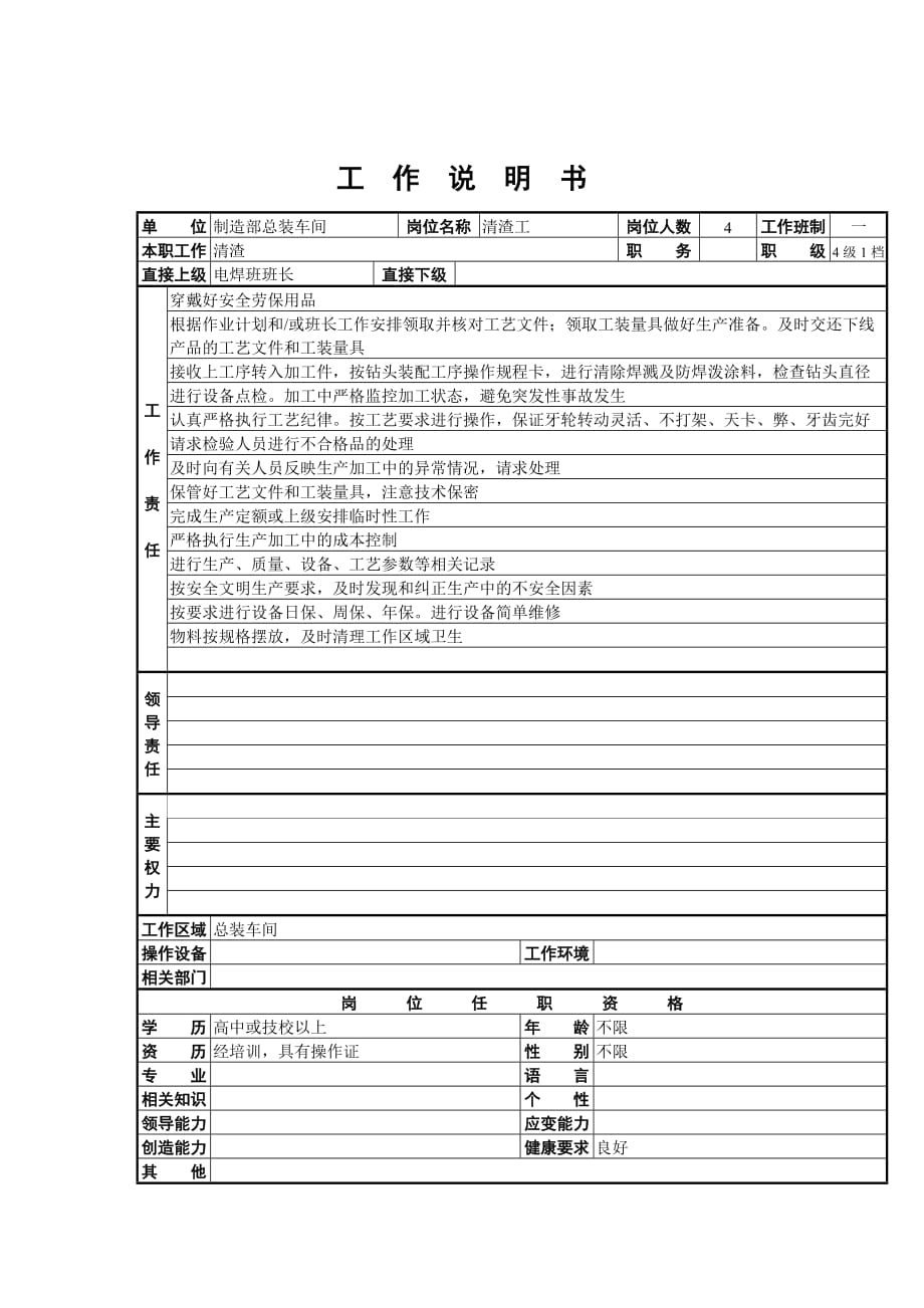 （岗位职责）岗位职责小资料大全(DOC 1217个)789_第1页