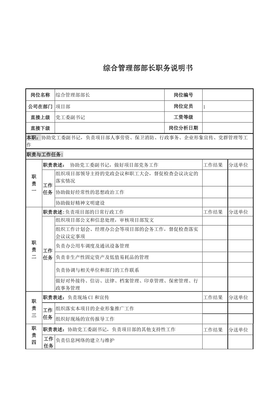 （岗位职责）电力公司岗位说明书大全(DOC 99个)87_第1页