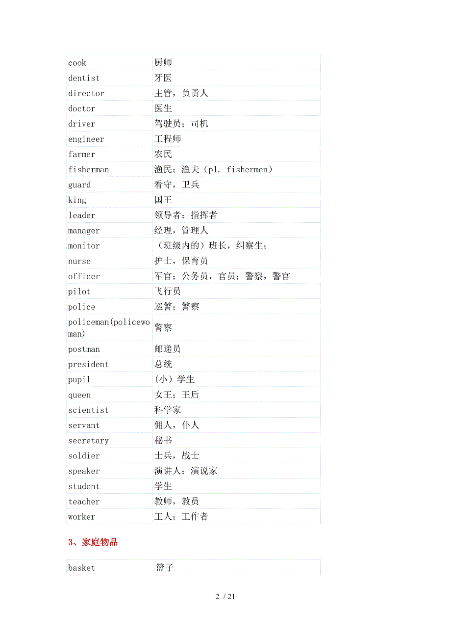 小升初英语词汇表(含1600个必备单词)_第2页