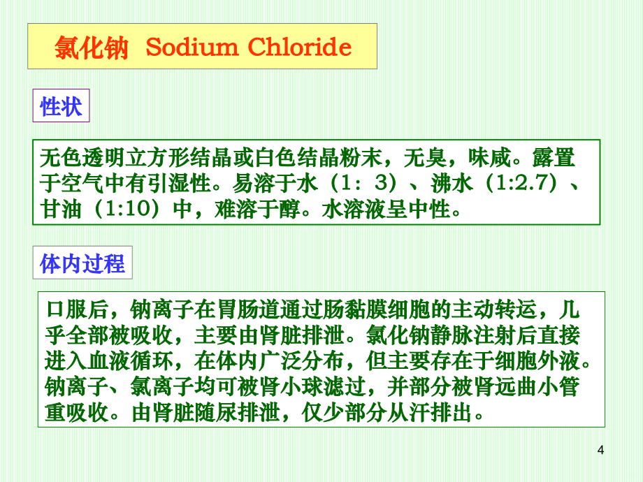 水盐代谢调节药ppt课件_第4页