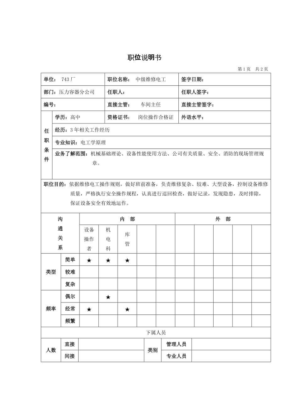 （岗位职责）岗位职责小资料大全(DOC 1217个)322_第1页