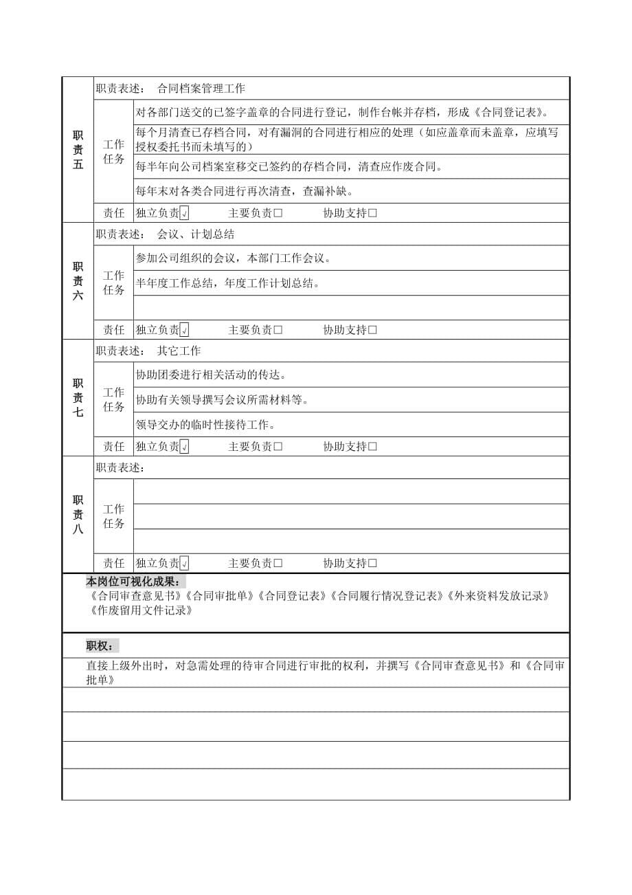 (2020年)（岗位职责）法律事务所岗位说明书(13个doc)7_第5页