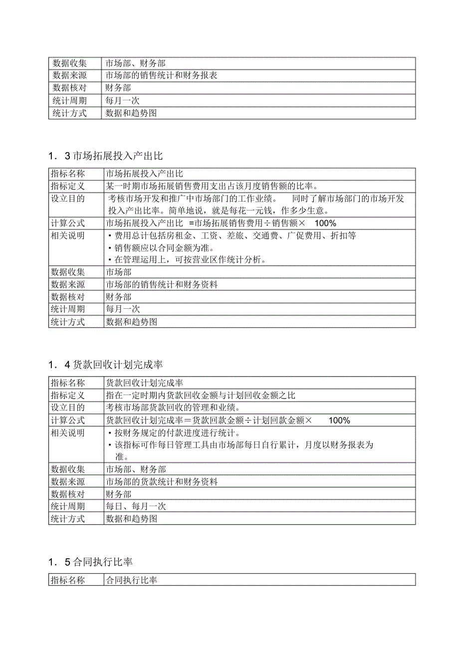 制造业KPI指标库[整理文档]_第2页