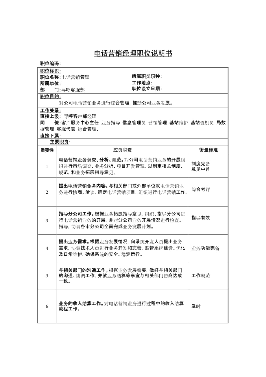 （岗位职责）电话营销管理岗位职责(doc 3页)_第1页