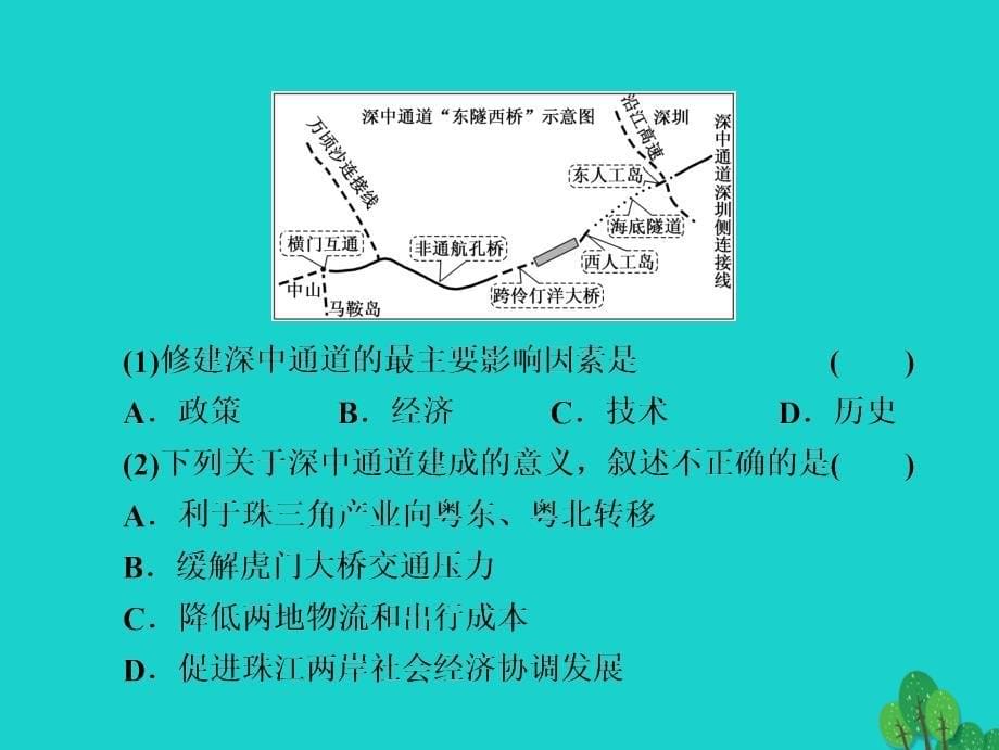 全国高考地理二轮复习（五大原理+准确分析）专题四交通区位原理课件_第5页