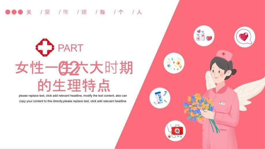 创意简约卡通小清新医疗女性健康知识通用PPT模板_第5页