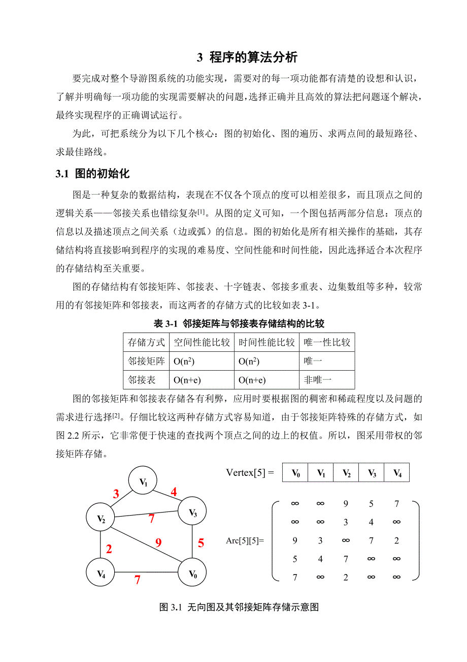 公园的导游图.doc_第4页