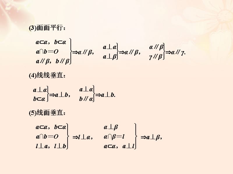 （通用版）高三数学二轮复习第二部分考前30天回扣六立体几何课件理_第4页