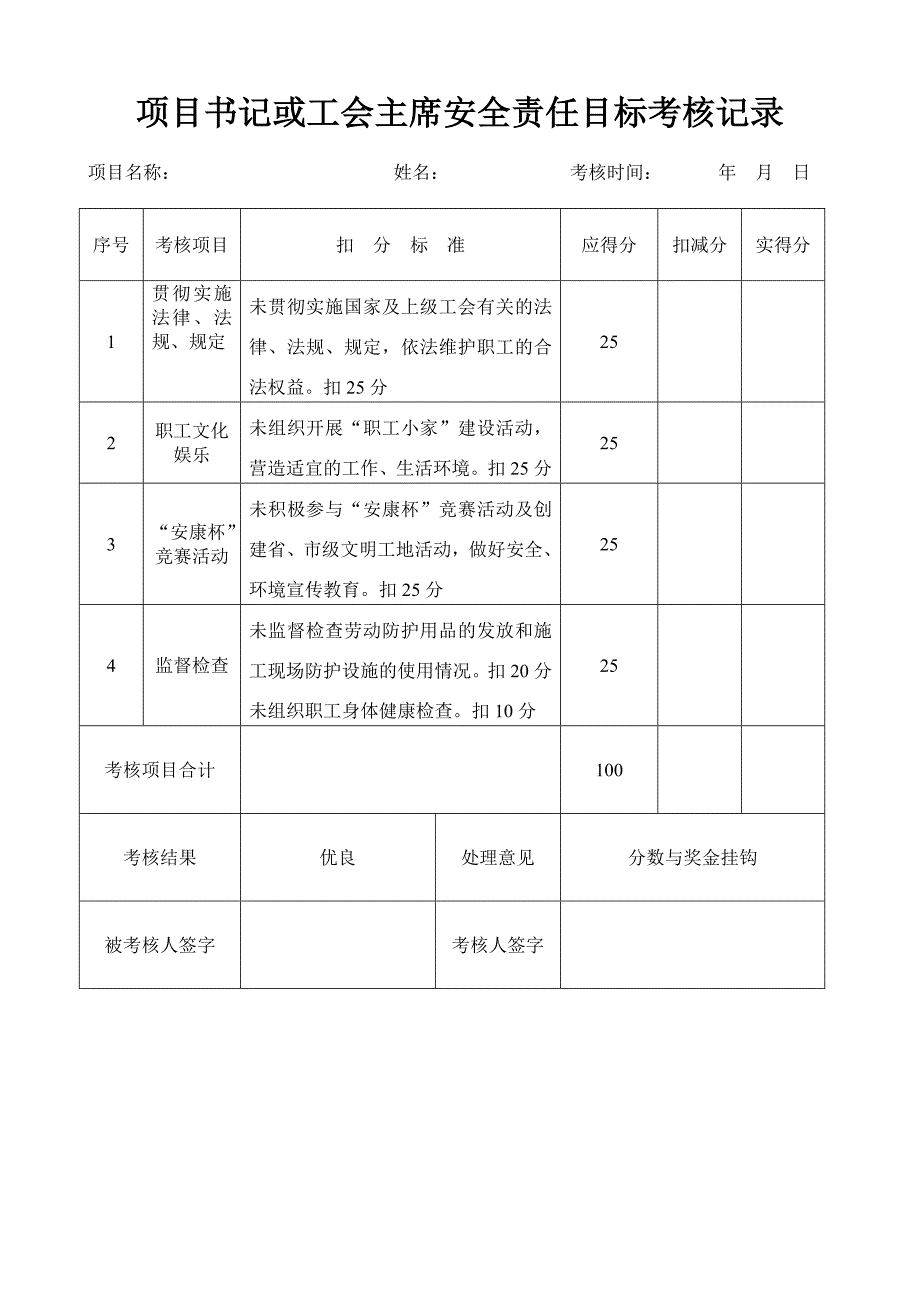 建筑施工项目部安全责任目标考核表.doc_第4页