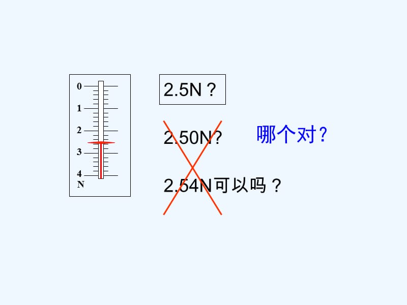 浙江省桐乡市高考物理一轮复习物理电学实验里的几个问题课件_第5页