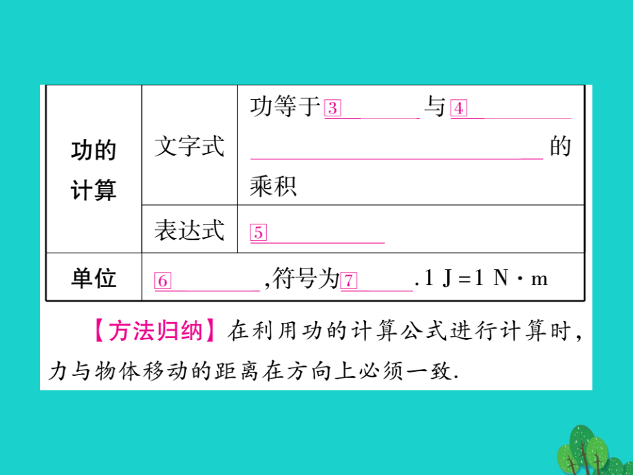 （湖北专版）中考物理总复习第一篇考点系统复习第12讲功和机械能课件_第4页