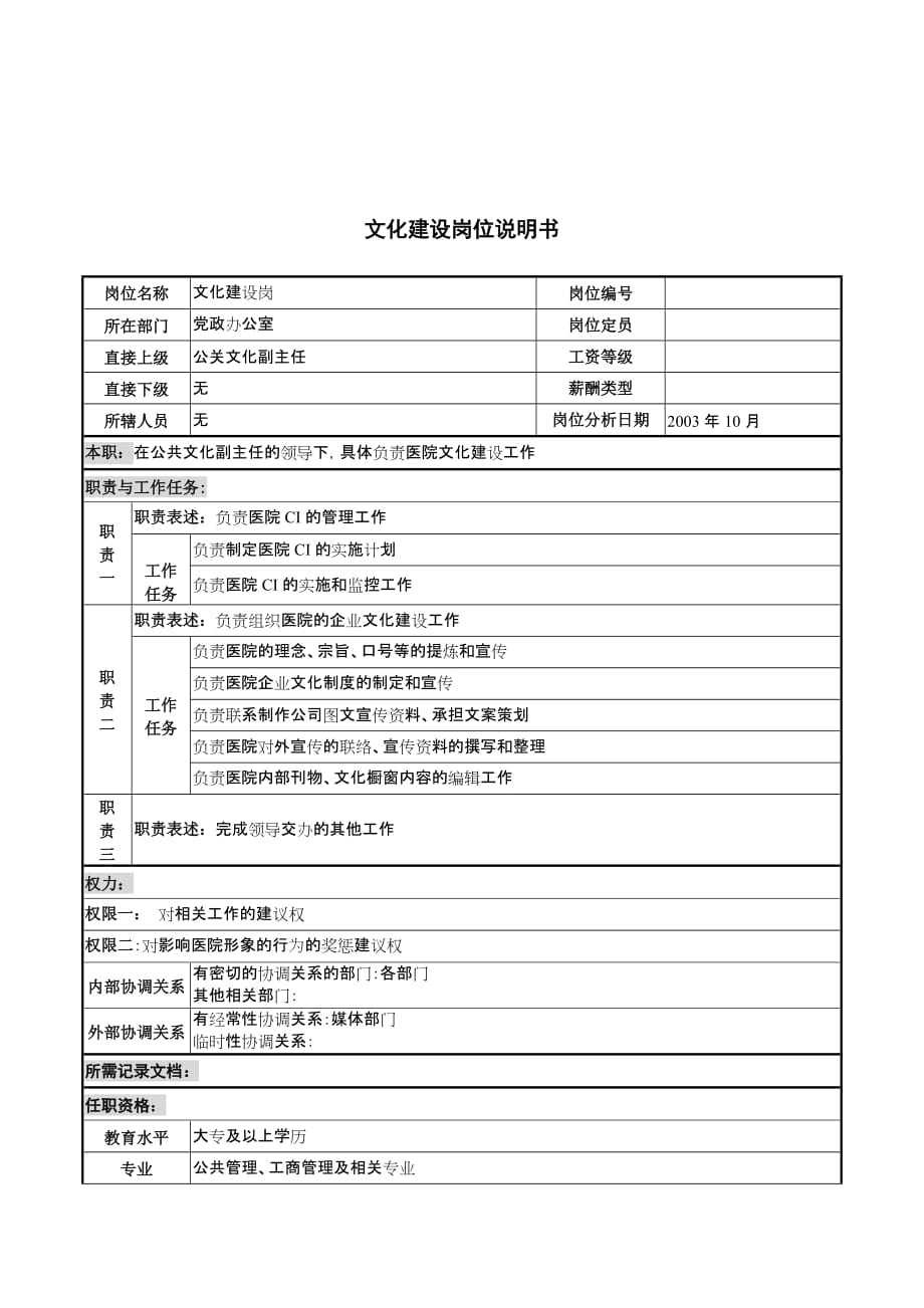 2020年（岗位职责）湖北某医院岗位说明书汇总(223个doc)64_第1页