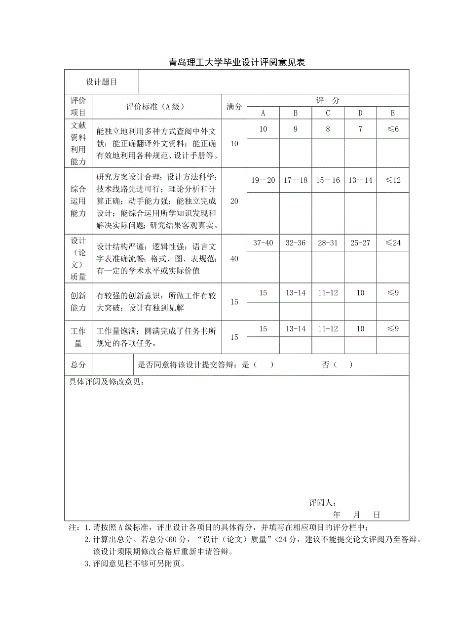 2020年（岗位职责）监督职能分析_第4页