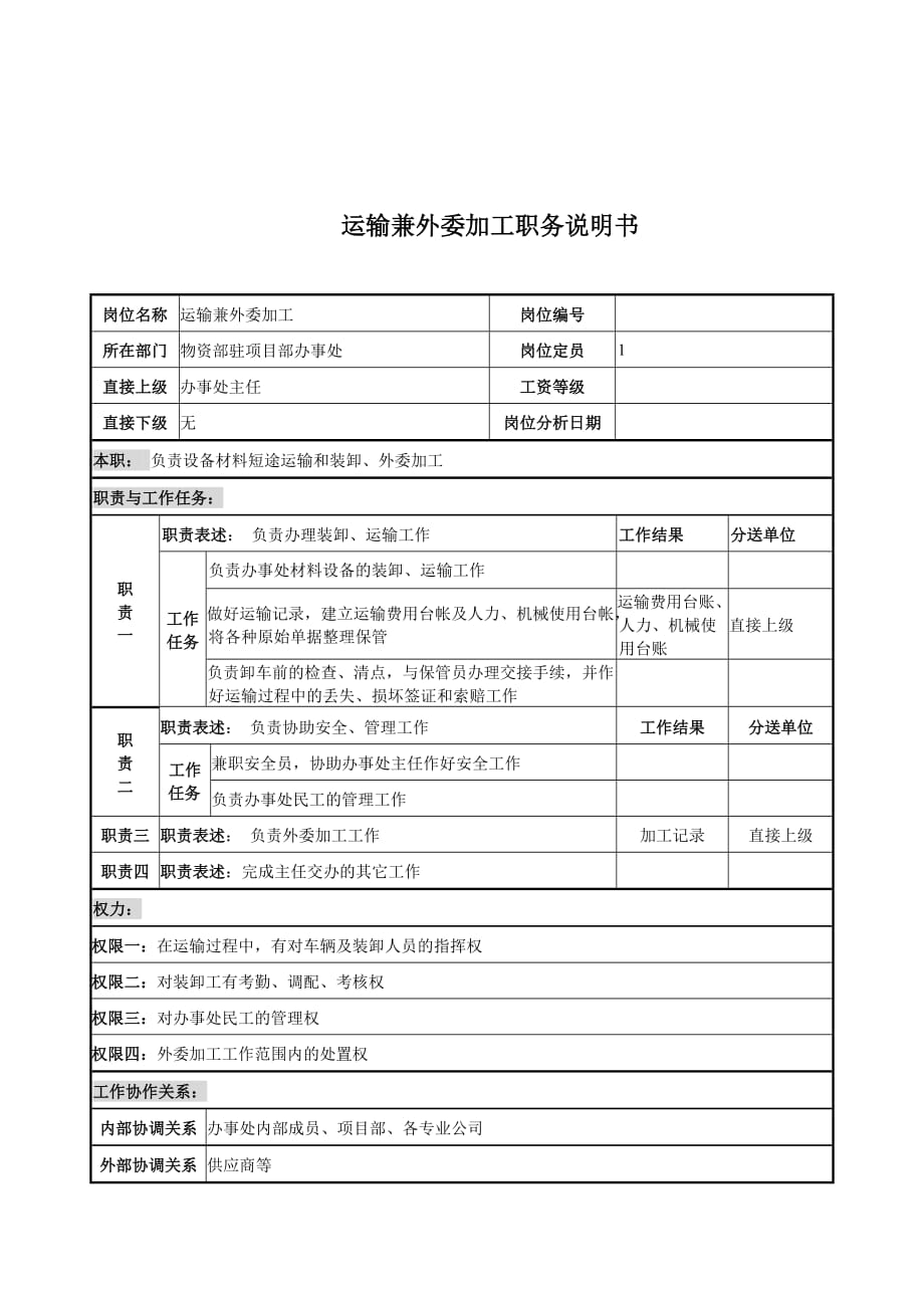 （岗位职责）电力公司员工岗位说明书(39个doc)45_第1页