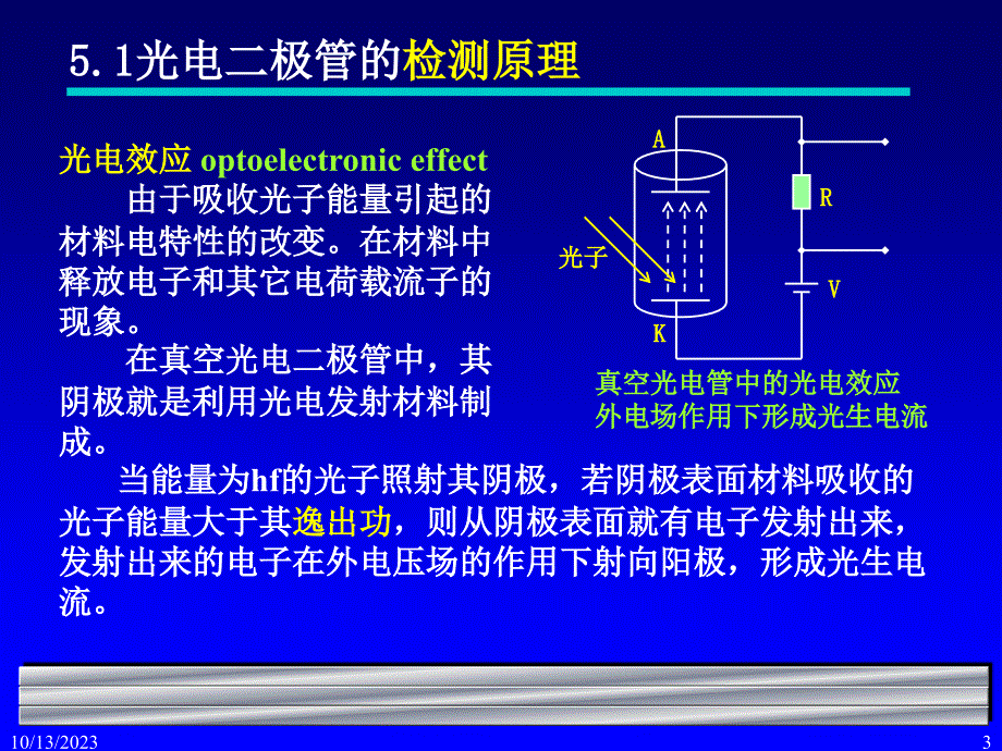 第3讲_光器件(2).ppt_第3页