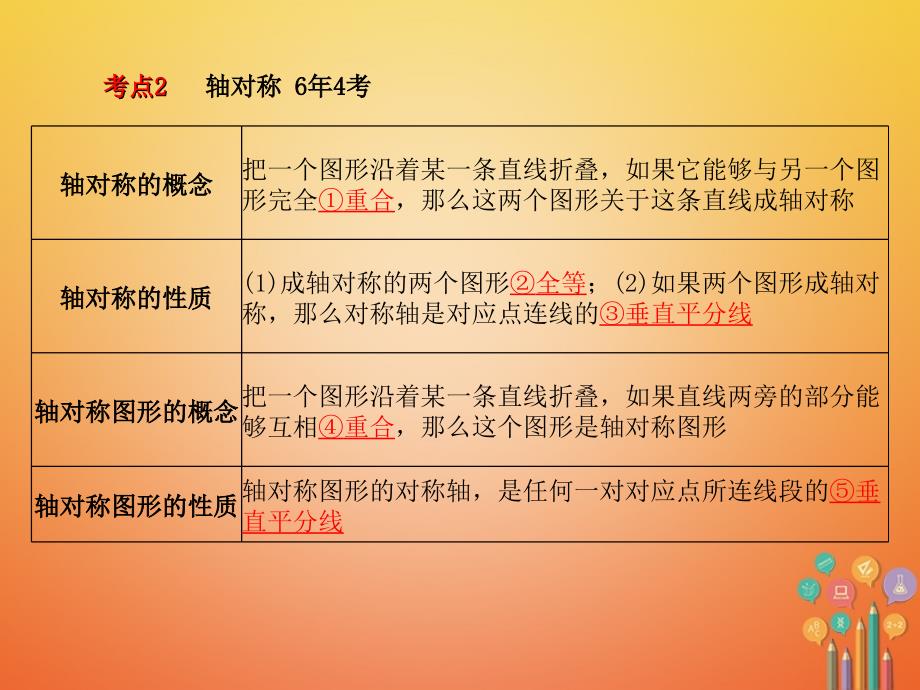 山东省德州市中考数学复习第7章图形的变化第22讲图形的平移、对称与旋转课件_第3页