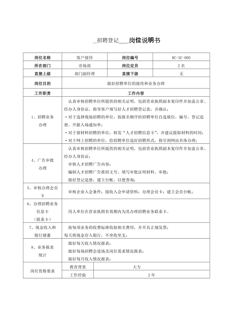 （岗位职责）岗位职责小资料大全(DOC 1217个)605_第1页