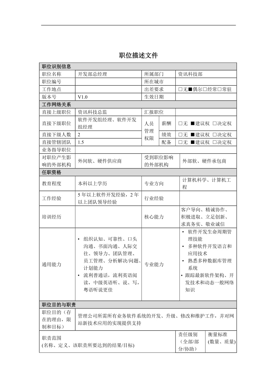 2020年（岗位职责）开发部总经理岗位说明书_第1页