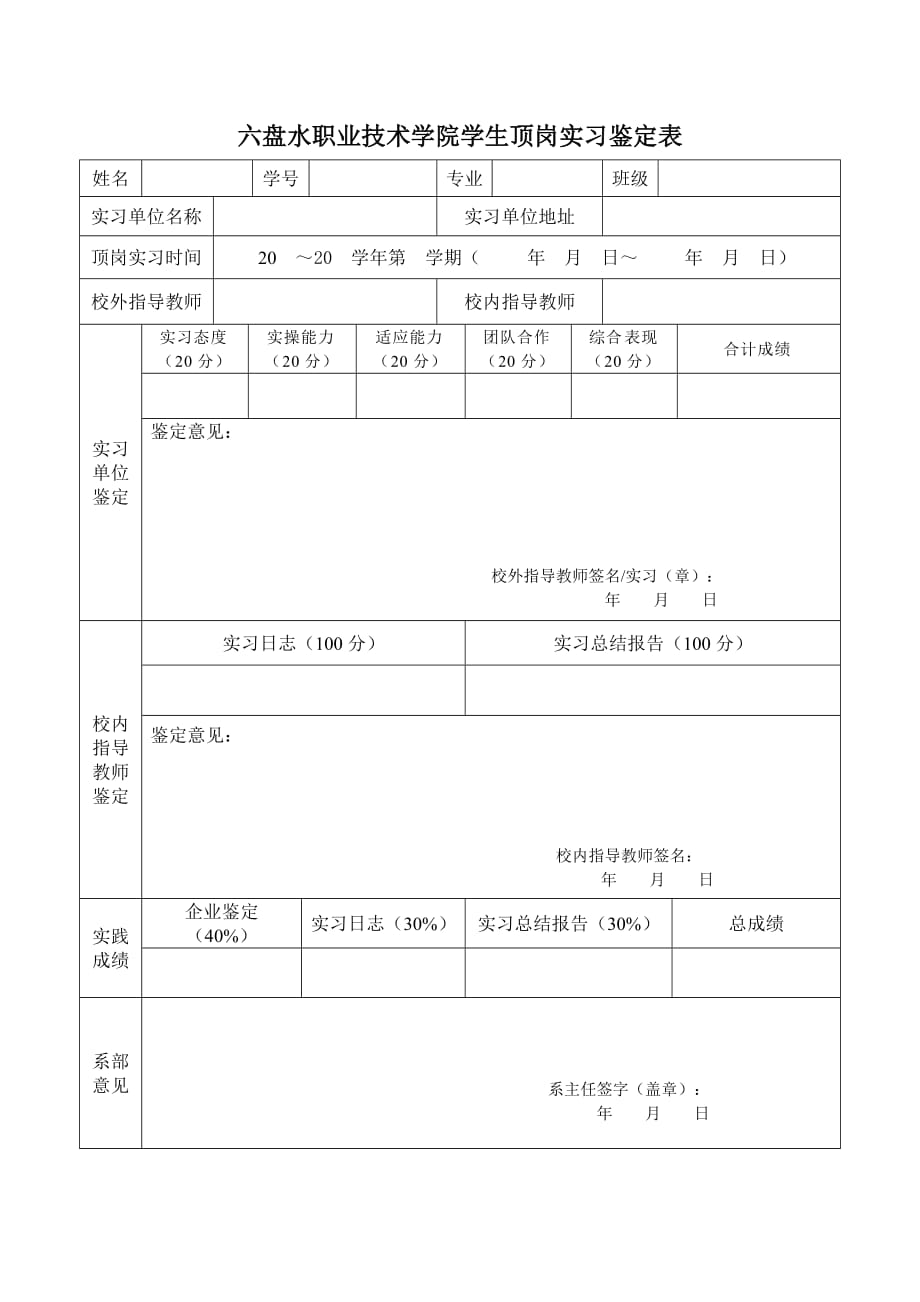 2020年（岗位职责）工业系学生定岗实习表哥_第3页