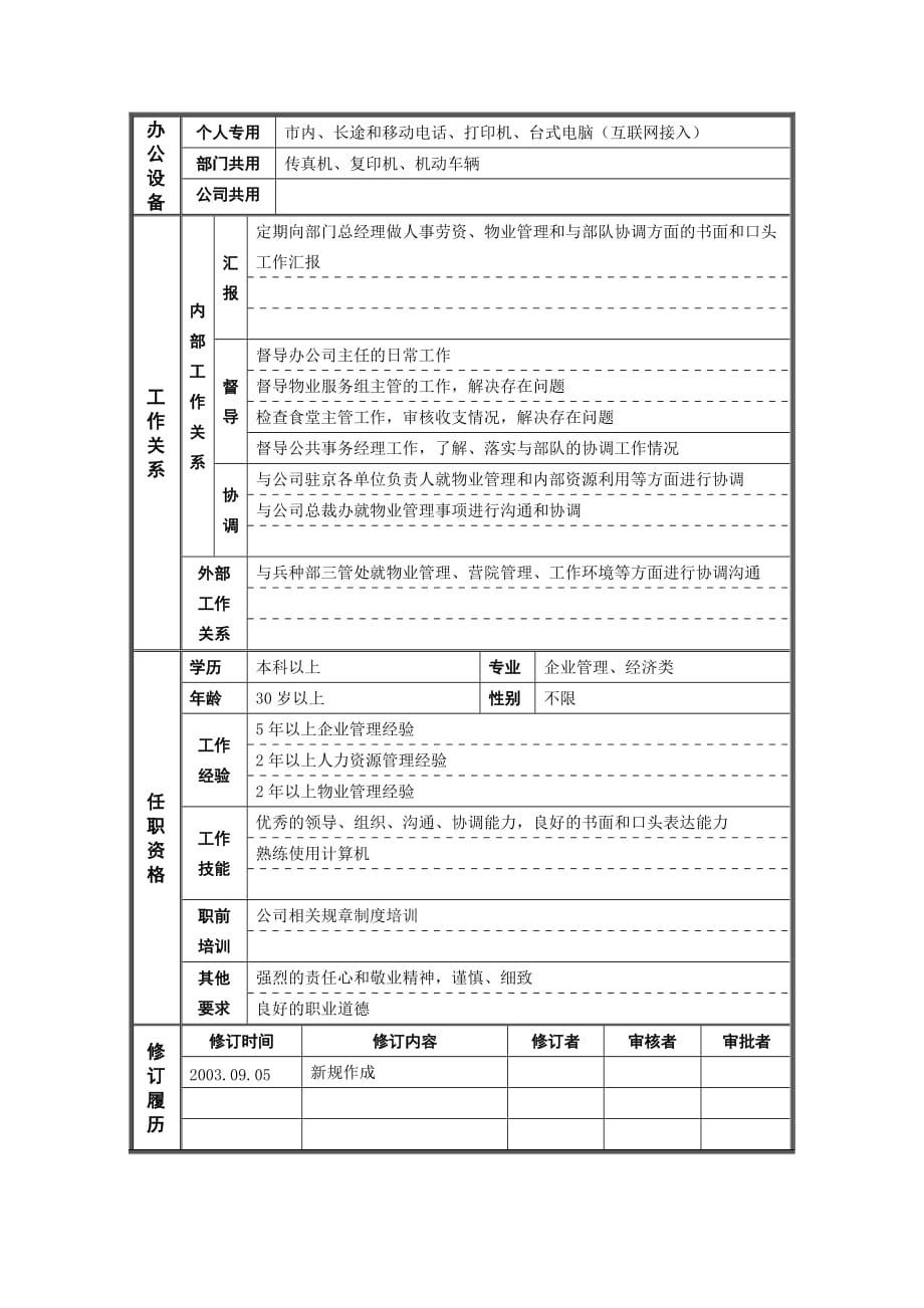 2020年（岗位职责）岗位说明书——管理总部内务副总经理_第2页