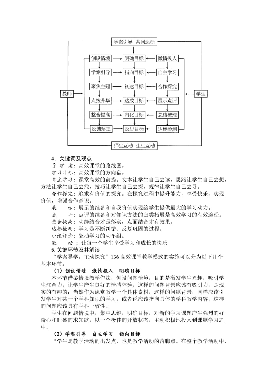 136高效课堂教学模式解读.doc_第2页