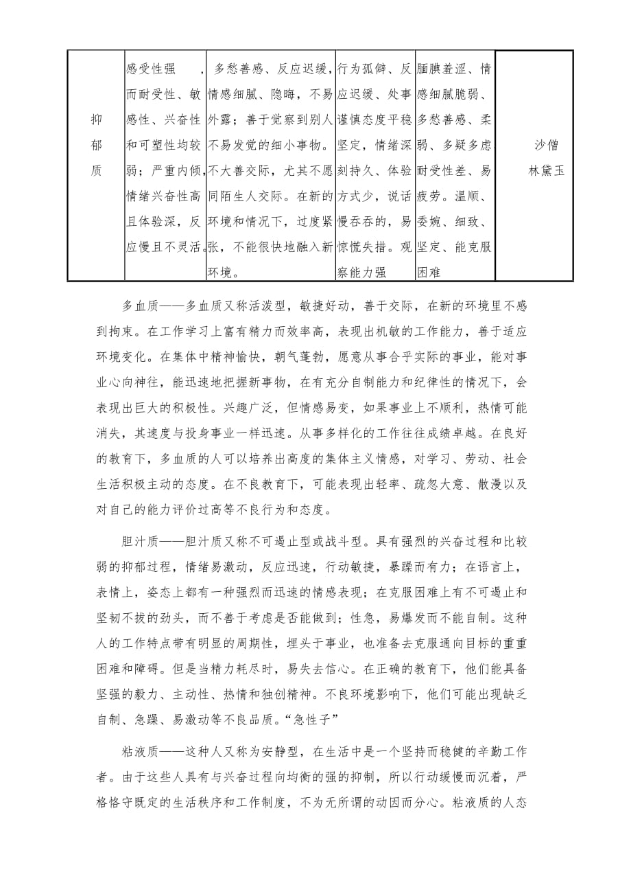 气质类型教案.doc_第4页