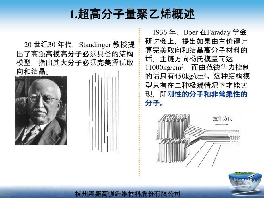 超高分子量聚乙烯ppt课件_第5页